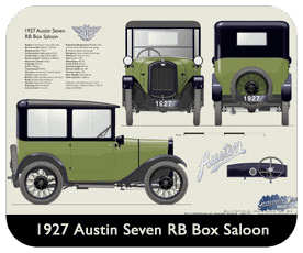 Austin Seven RB Box Saloon 1927 Place Mat, Small